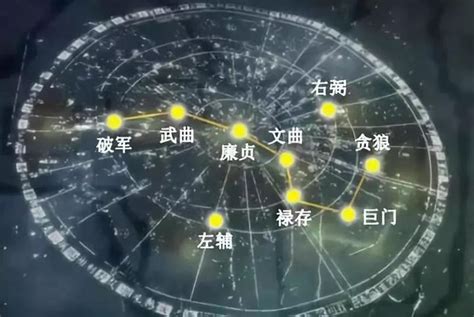 2023 三煞位|2023年各种煞位都在哪里？需要注意什么？（建议收。